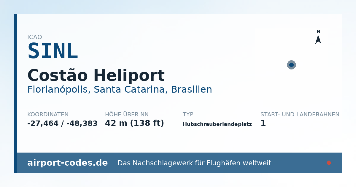 Generierte Übersichtsgrafik zum Flughafen Costão Heliport mit Codes, Koordinaten und Bahnenskizze