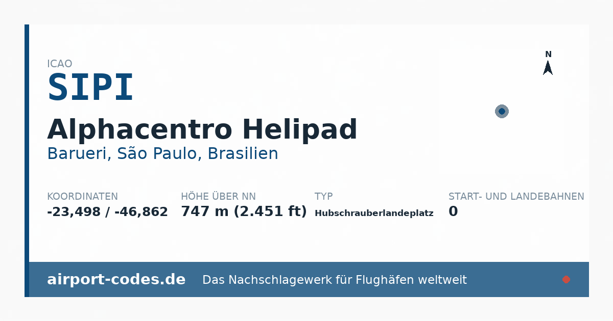 Generierte Übersichtsgrafik zum Flughafen Alphacentro Helipad mit Codes, Koordinaten und Bahnenskizze