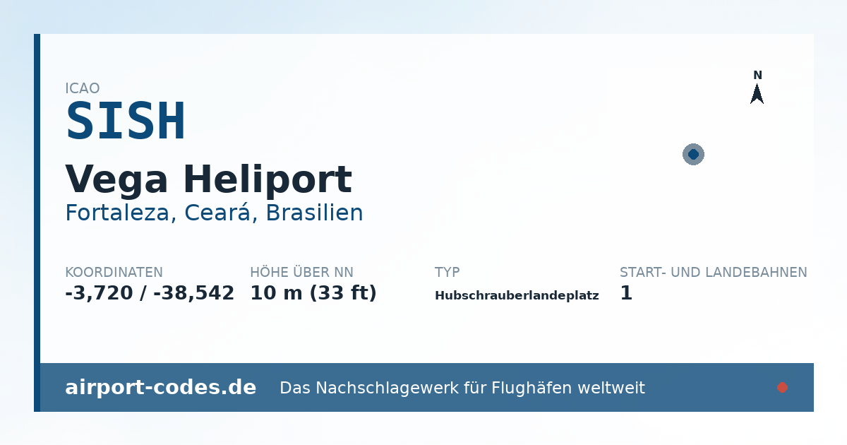 Generierte Übersichtsgrafik zum Flughafen Vega Heliport mit Codes, Koordinaten und Bahnenskizze