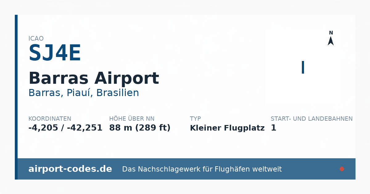 Generierte Übersichtsgrafik zum Flughafen Barras Airport mit Codes, Koordinaten und Bahnenskizze