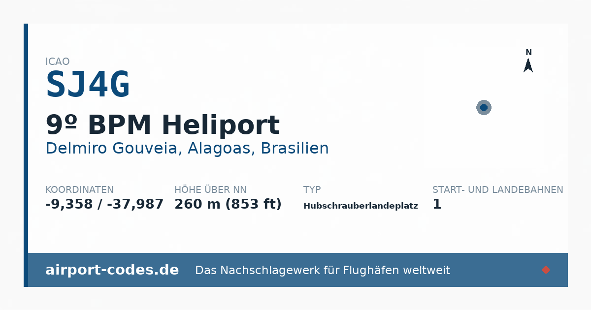 Generierte Übersichtsgrafik zum Flughafen 9º BPM Heliport mit Codes, Koordinaten und Bahnenskizze