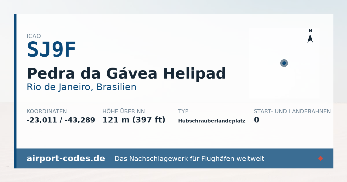 Generierte Übersichtsgrafik zum Flughafen Pedra da Gávea Helipad mit Codes, Koordinaten und Bahnenskizze