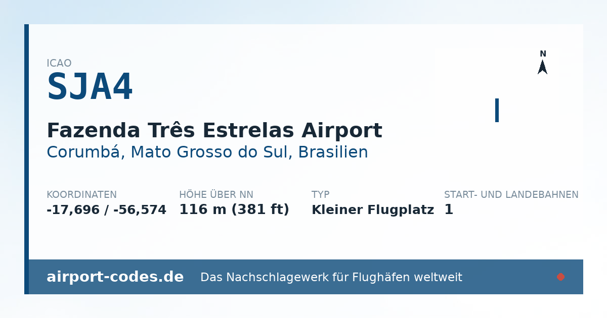 Generierte Übersichtsgrafik zum Flughafen Fazenda Três Estrelas Airport mit Codes, Koordinaten und Bahnenskizze