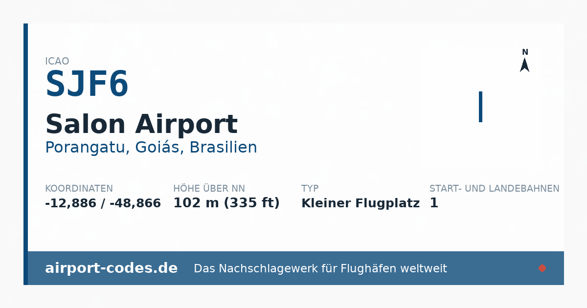 Generierte Übersichtsgrafik zum Flughafen Salon Airport mit Codes, Koordinaten und Bahnenskizze