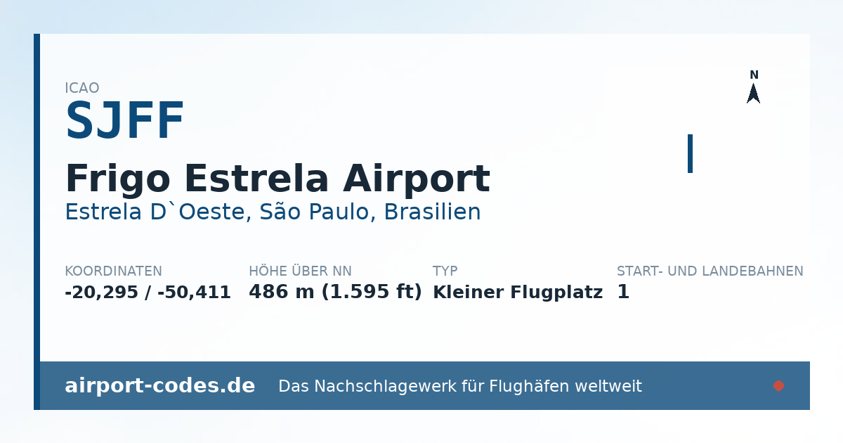 Generierte Übersichtsgrafik zum Flughafen Frigo Estrela Airport mit Codes, Koordinaten und Bahnenskizze