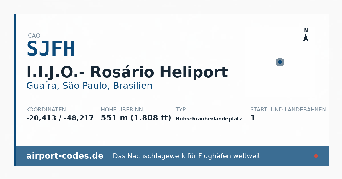 Generierte Übersichtsgrafik zum Flughafen I.I.J.O.- Rosário Heliport mit Codes, Koordinaten und Bahnenskizze
