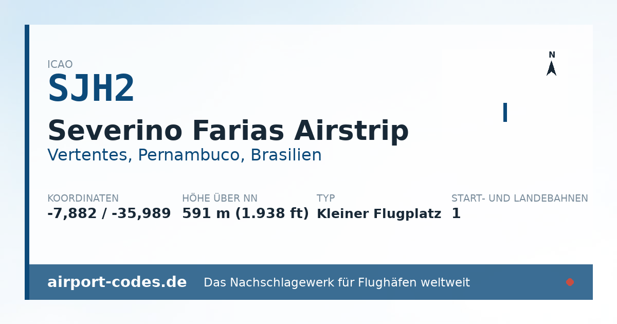 Generierte Übersichtsgrafik zum Flughafen Severino Farias Airstrip mit Codes, Koordinaten und Bahnenskizze