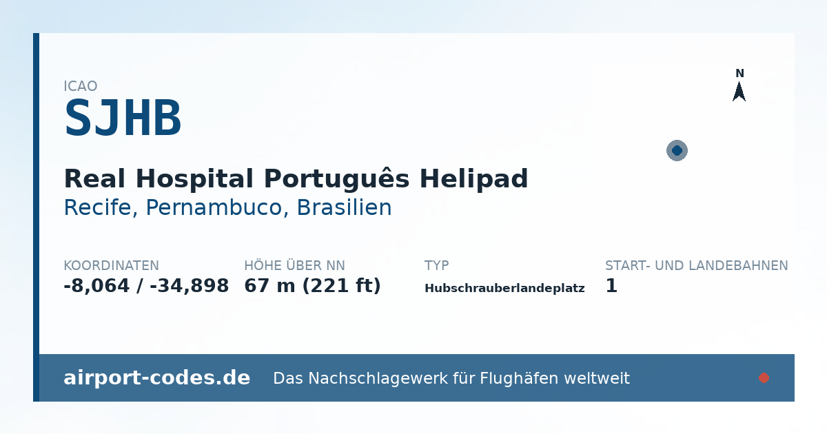 Generierte Übersichtsgrafik zum Flughafen Real Hospital Português Helipad mit Codes, Koordinaten und Bahnenskizze