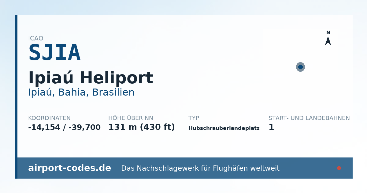 Generierte Übersichtsgrafik zum Flughafen Ipiaú Heliport mit Codes, Koordinaten und Bahnenskizze