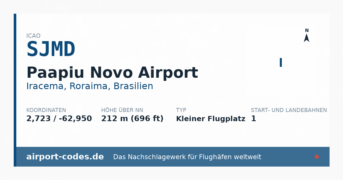 Generierte Übersichtsgrafik zum Flughafen Paapiu Novo Airport mit Codes, Koordinaten und Bahnenskizze