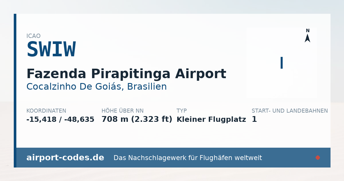Generierte Übersichtsgrafik zum Flughafen Fazenda Pirapitinga Airport mit Codes, Koordinaten und Bahnenskizze