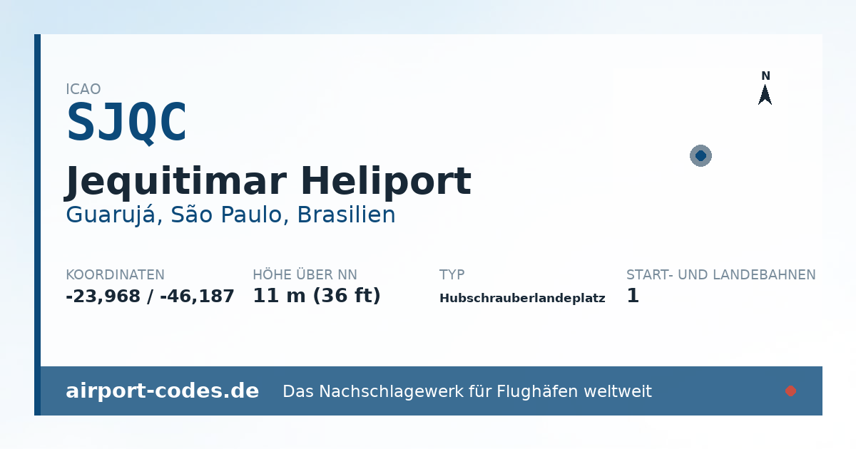 Generierte Übersichtsgrafik zum Flughafen Jequitimar Heliport mit Codes, Koordinaten und Bahnenskizze
