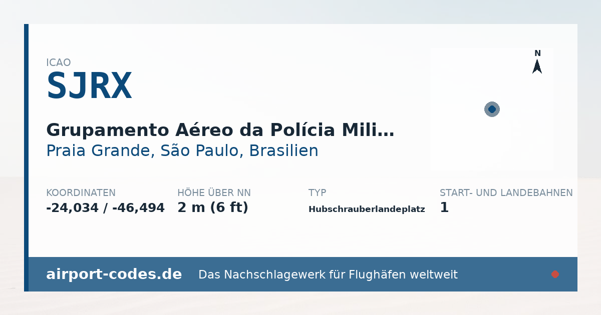 Generierte Übersichtsgrafik zum Flughafen Grupamento Aéreo da Polícia Militar Heliport mit Codes, Koordinaten und Bahnenskizze