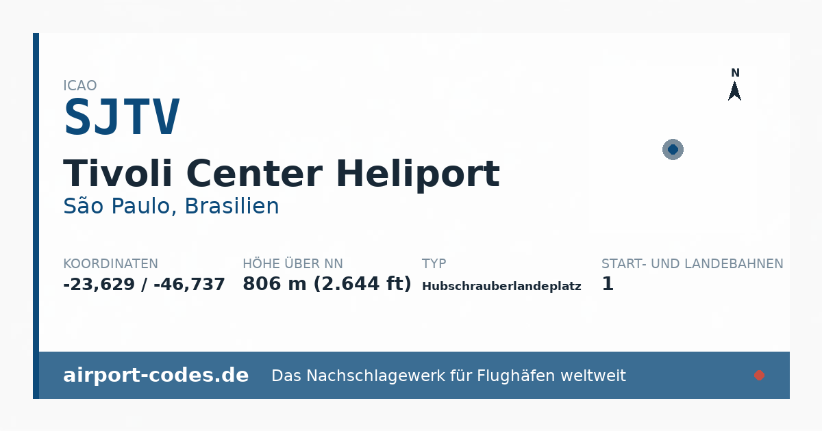 Generierte Übersichtsgrafik zum Flughafen Tivoli Center Heliport mit Codes, Koordinaten und Bahnenskizze