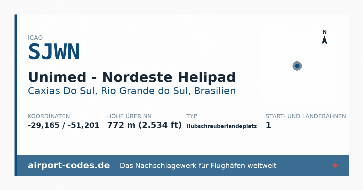 Generierte Übersichtsgrafik zum Flughafen Unimed - Nordeste Helipad mit Codes, Koordinaten und Bahnenskizze
