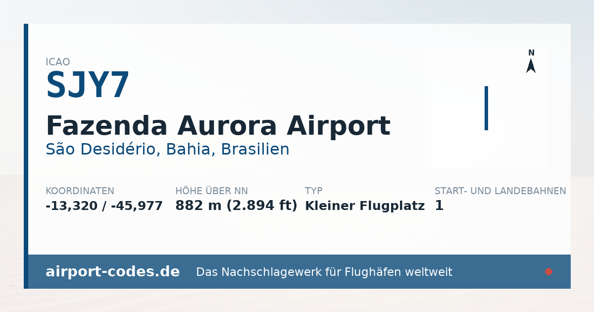 Generierte Übersichtsgrafik zum Flughafen Fazenda Aurora Airport mit Codes, Koordinaten und Bahnenskizze