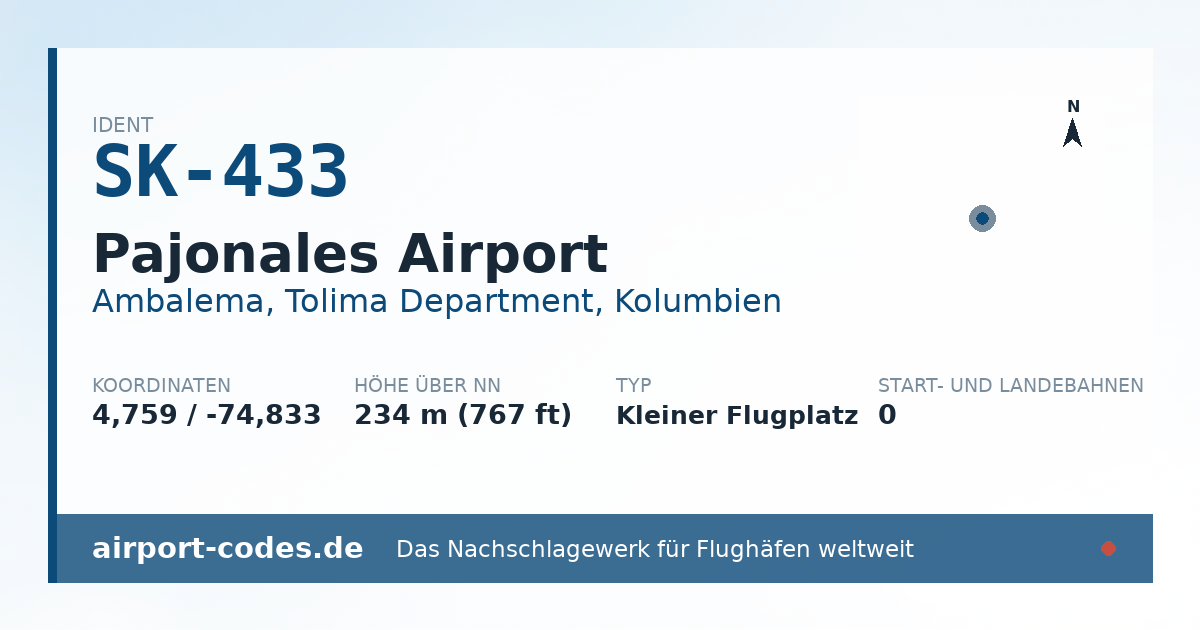 Generierte Übersichtsgrafik zum Flughafen Pajonales Airport mit Codes, Koordinaten und Bahnenskizze