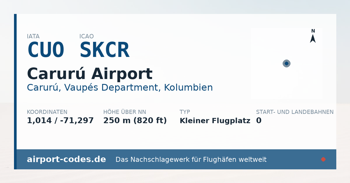 Generierte Übersichtsgrafik zum Flughafen Carurú Airport mit Codes, Koordinaten und Bahnenskizze