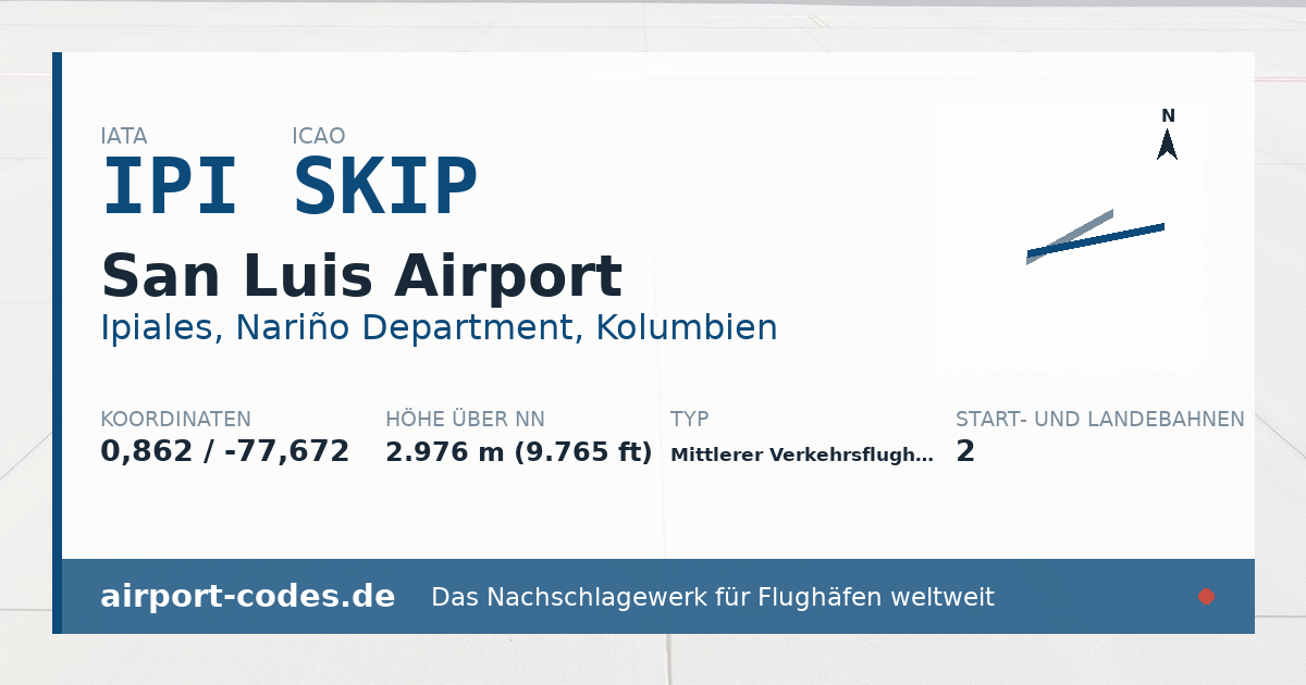 Generierte Übersichtsgrafik zum Flughafen San Luis Airport mit Codes, Koordinaten und Bahnenskizze