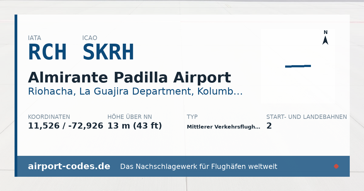 Generierte Übersichtsgrafik zum Flughafen Almirante Padilla Airport mit Codes, Koordinaten und Bahnenskizze