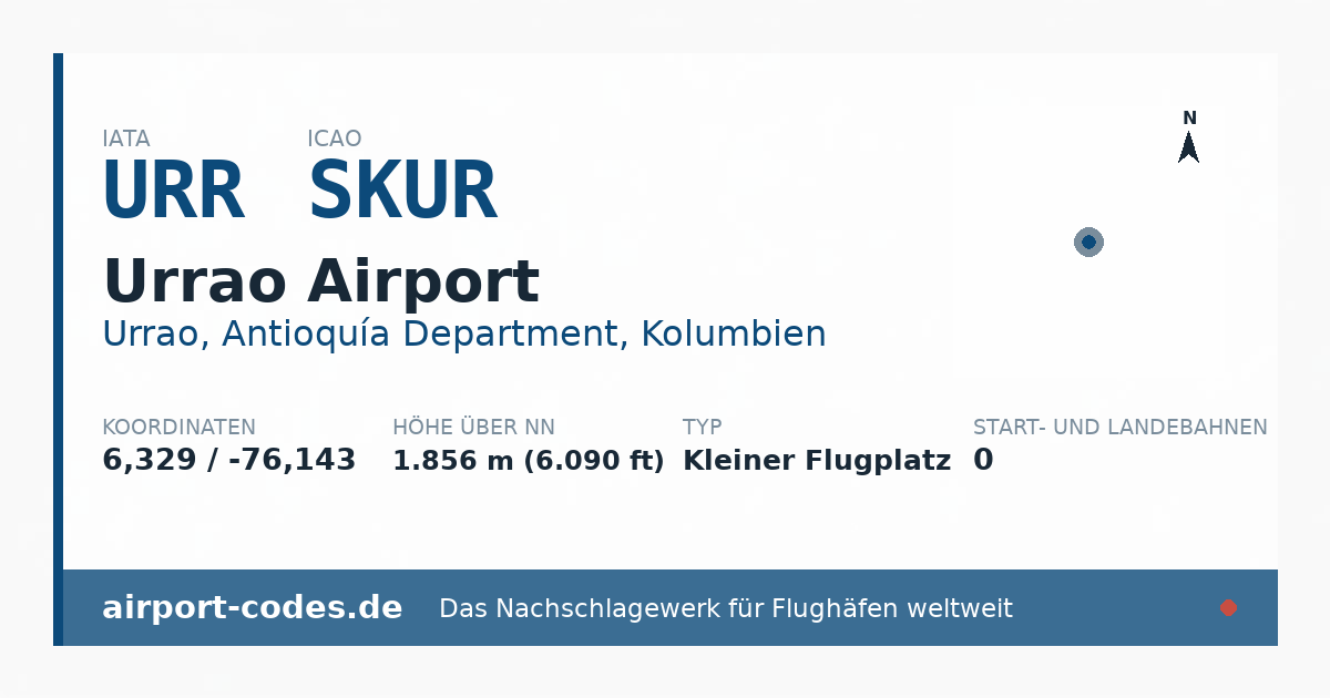 Generierte Übersichtsgrafik zum Flughafen Urrao Airport mit Codes, Koordinaten und Bahnenskizze