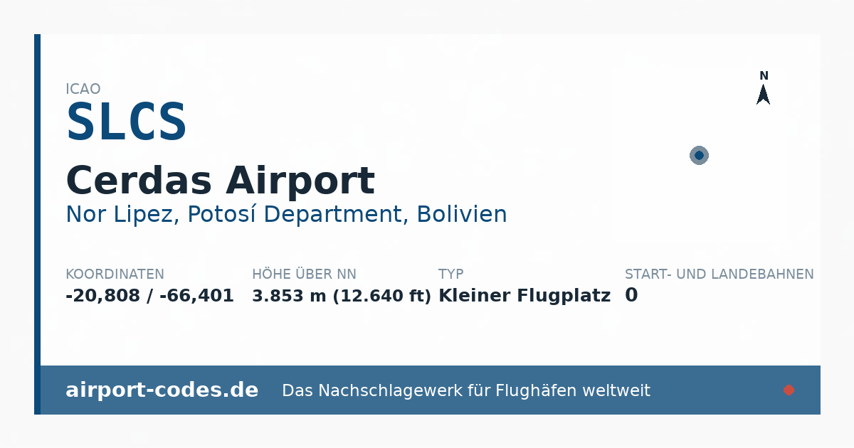 Generierte Übersichtsgrafik zum Flughafen Cerdas Airport mit Codes, Koordinaten und Bahnenskizze