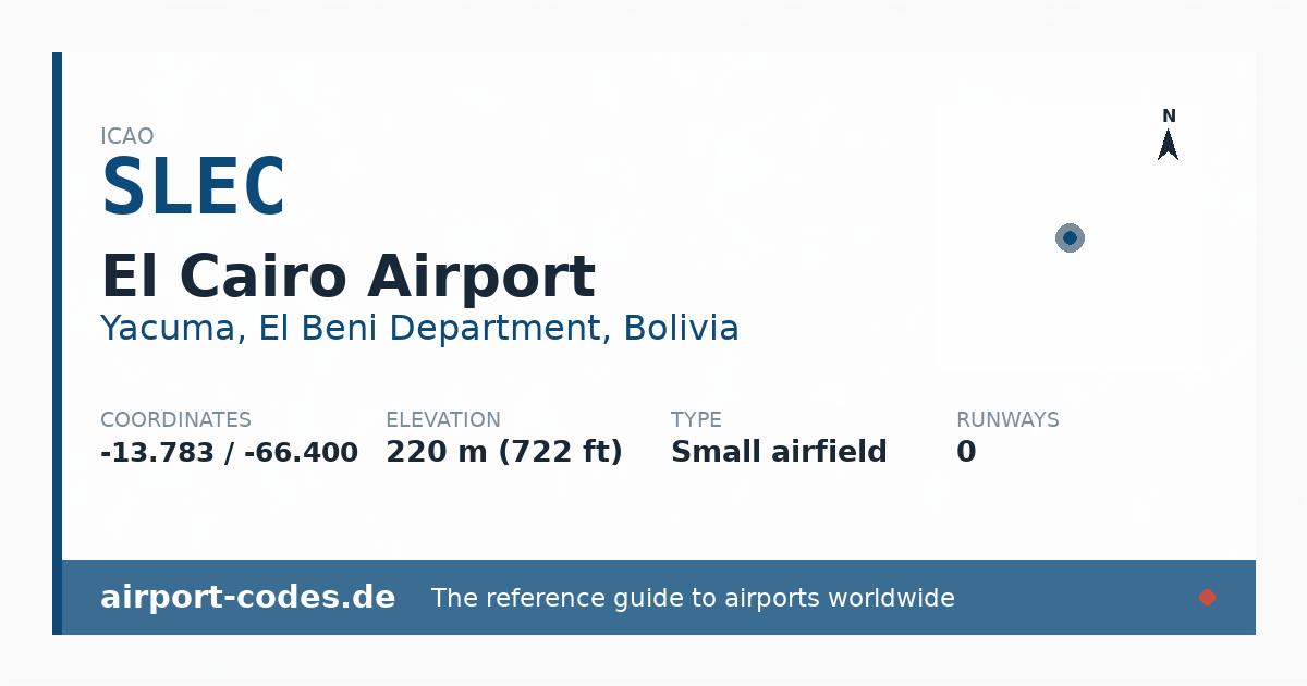 Generated summary graphic for El Cairo Airport showing codes, coordinates and a runway sketch