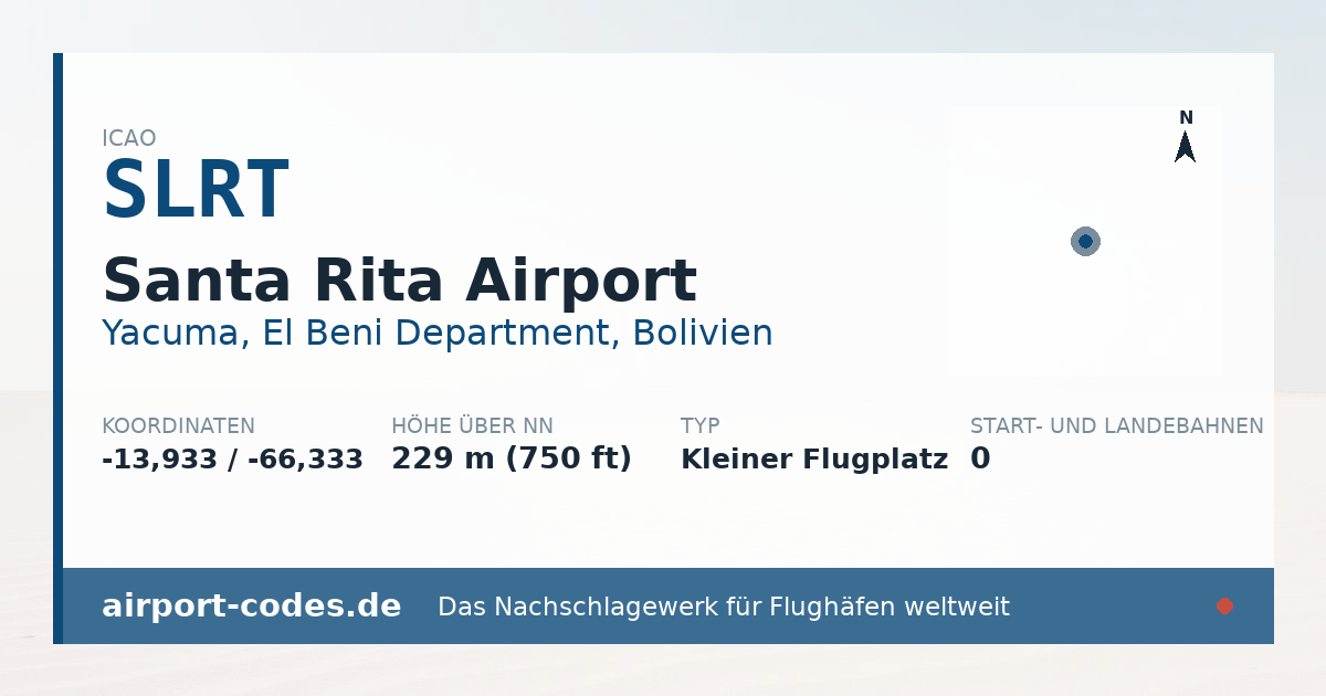 Generierte Übersichtsgrafik zum Flughafen Santa Rita Airport mit Codes, Koordinaten und Bahnenskizze