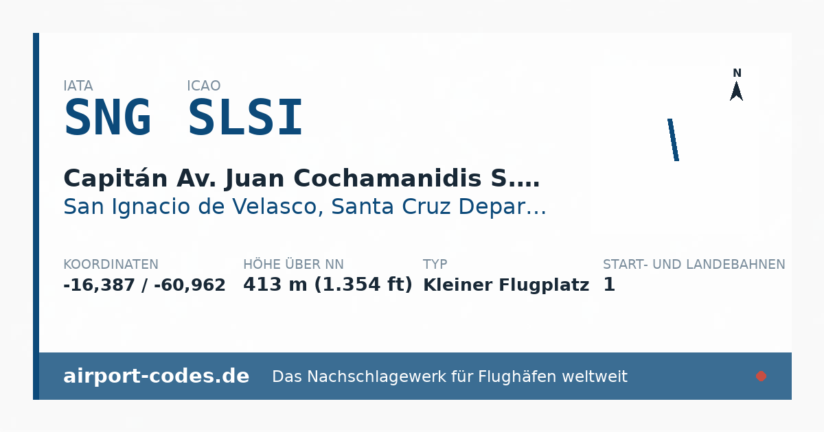 Generierte Übersichtsgrafik zum Flughafen Capitán Av. Juan Cochamanidis S. Airport mit Codes, Koordinaten und Bahnenskizze