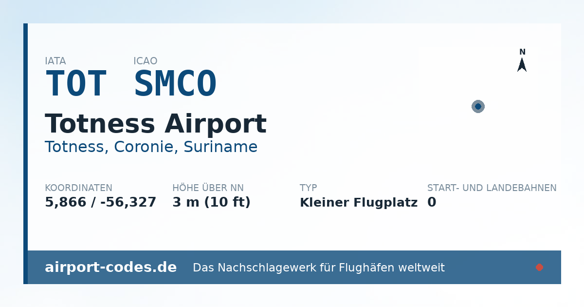 Generierte Übersichtsgrafik zum Flughafen Totness Airport mit Codes, Koordinaten und Bahnenskizze