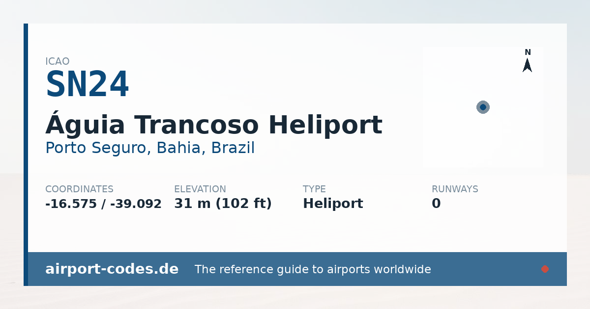 Generated summary graphic for Águia Trancoso Heliport showing codes, coordinates and a runway sketch