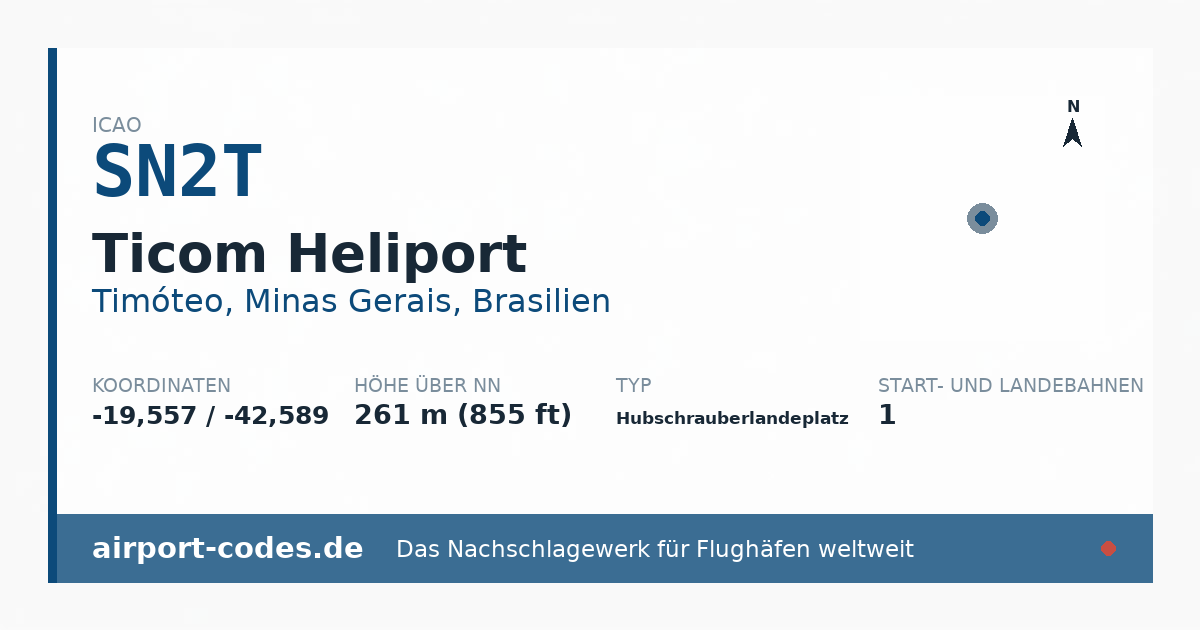 Generierte Übersichtsgrafik zum Flughafen Ticom Heliport mit Codes, Koordinaten und Bahnenskizze