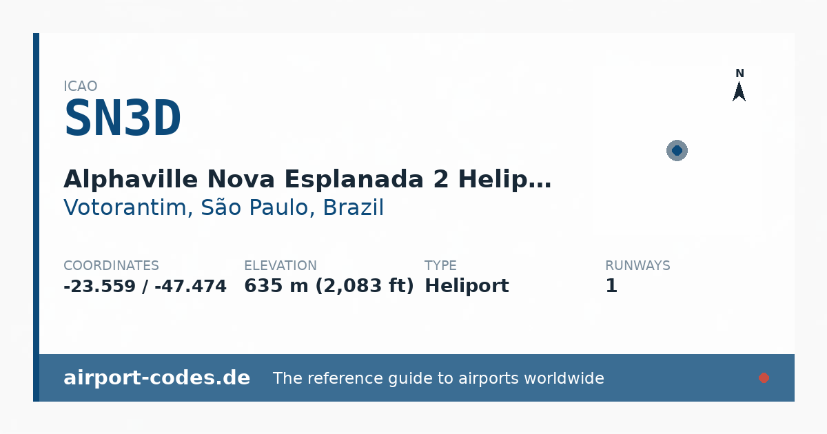Generated summary graphic for Alphaville Nova Esplanada 2 Heliport showing codes, coordinates and a runway sketch