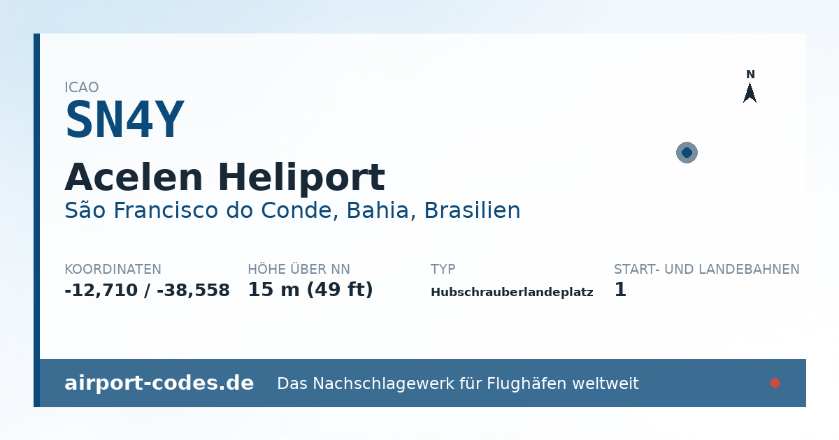 Generierte Übersichtsgrafik zum Flughafen Acelen Heliport mit Codes, Koordinaten und Bahnenskizze