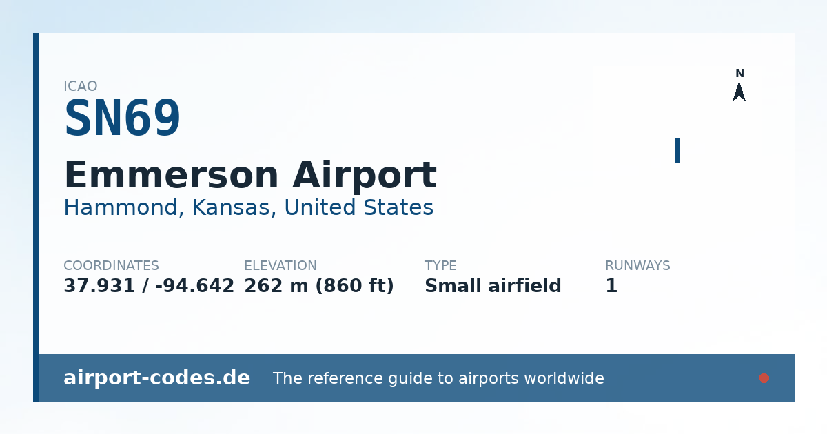 Generated summary graphic for Emmerson Airport showing codes, coordinates and a runway sketch