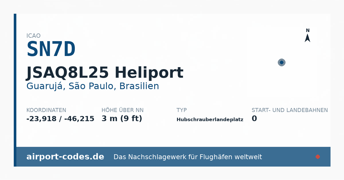 Generierte Übersichtsgrafik zum Flughafen JSAQ8L25 Heliport mit Codes, Koordinaten und Bahnenskizze