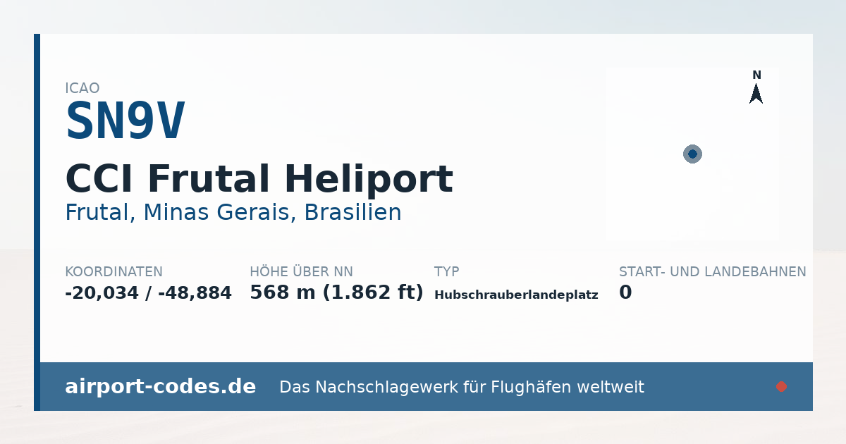 Generierte Übersichtsgrafik zum Flughafen CCI Frutal Heliport mit Codes, Koordinaten und Bahnenskizze