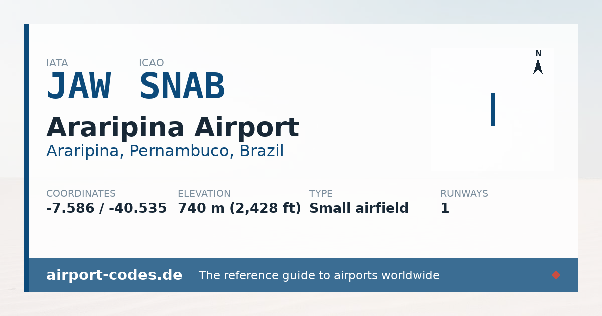 Generated summary graphic for Araripina Airport showing codes, coordinates and a runway sketch