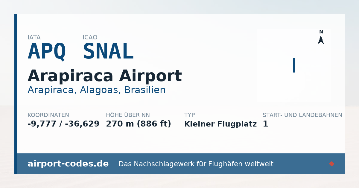 Generierte Übersichtsgrafik zum Flughafen Arapiraca Airport mit Codes, Koordinaten und Bahnenskizze
