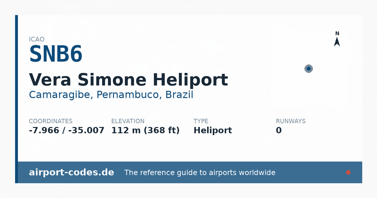 Generated summary graphic for Vera Simone Heliport showing codes, coordinates and a runway sketch