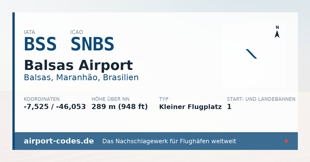 Generierte Übersichtsgrafik zum Flughafen Balsas Airport mit Codes, Koordinaten und Bahnenskizze