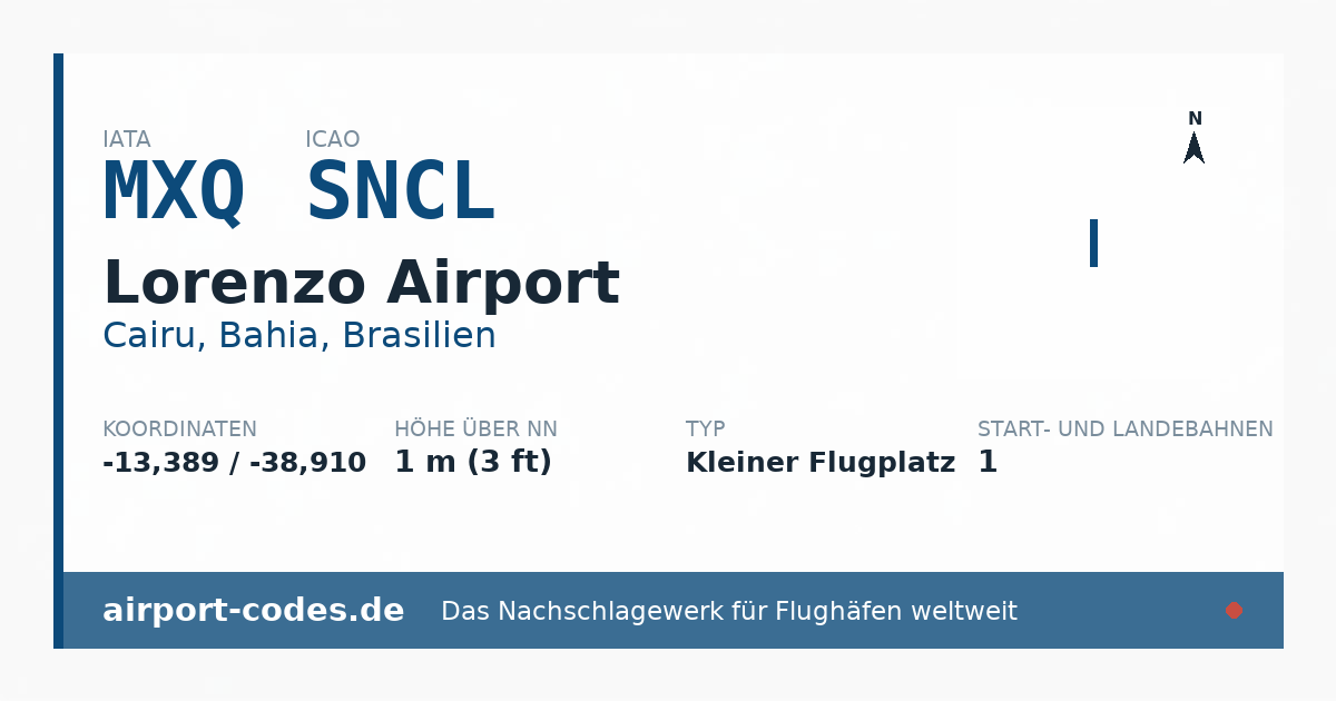 Generierte Übersichtsgrafik zum Flughafen Lorenzo Airport mit Codes, Koordinaten und Bahnenskizze