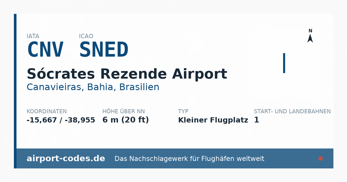 Generierte Übersichtsgrafik zum Flughafen Sócrates Rezende Airport mit Codes, Koordinaten und Bahnenskizze