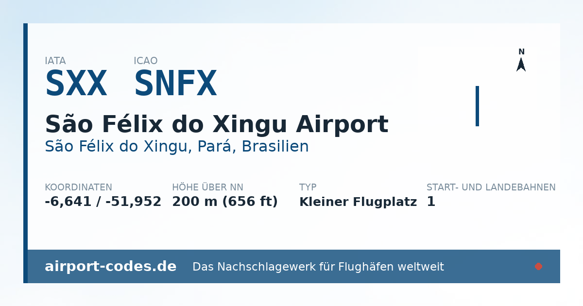 Generierte Übersichtsgrafik zum Flughafen São Félix do Xingu Airport mit Codes, Koordinaten und Bahnenskizze