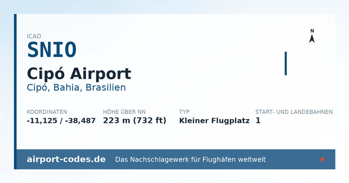 Generierte Übersichtsgrafik zum Flughafen Cipó Airport mit Codes, Koordinaten und Bahnenskizze