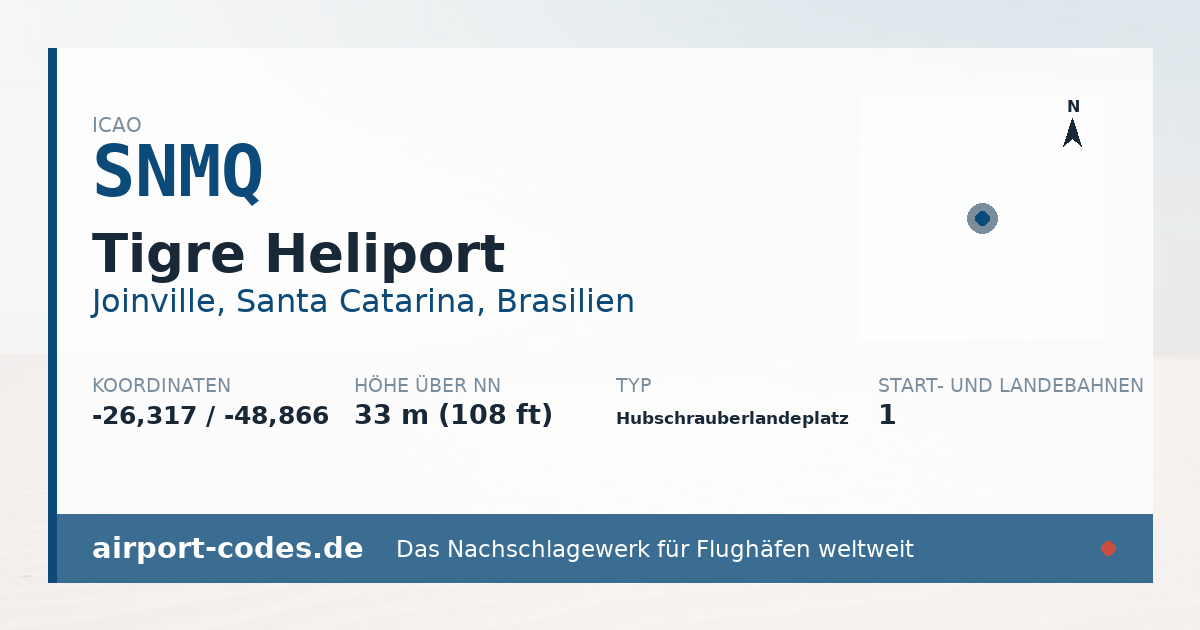 Generierte Übersichtsgrafik zum Flughafen Tigre Heliport mit Codes, Koordinaten und Bahnenskizze