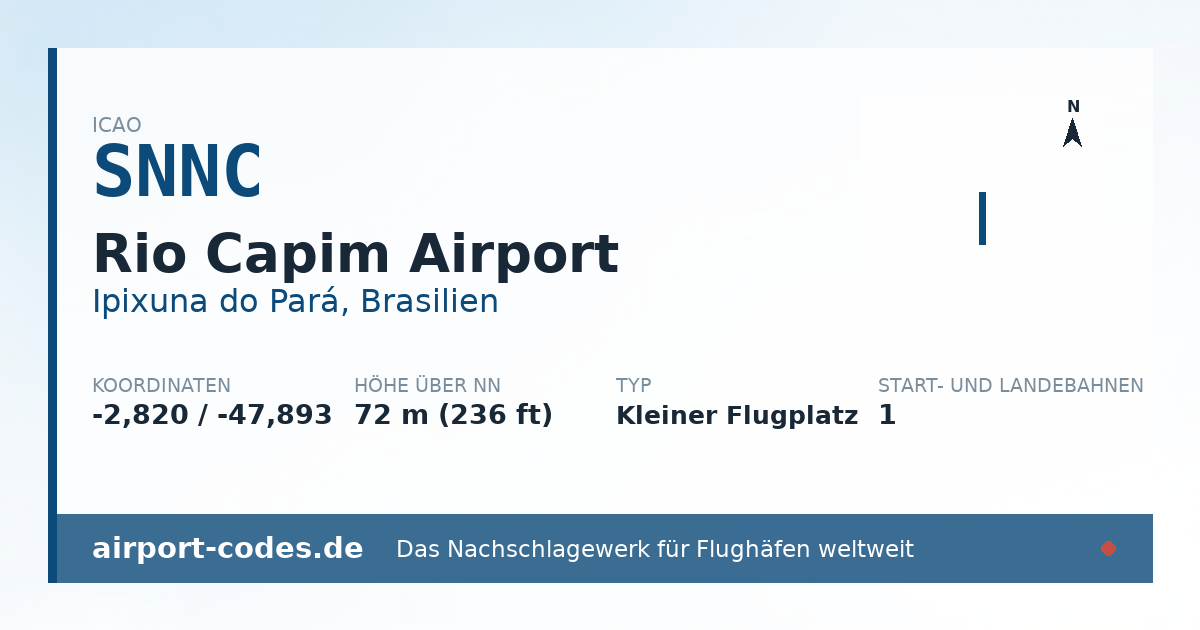 Generierte Übersichtsgrafik zum Flughafen Rio Capim Airport mit Codes, Koordinaten und Bahnenskizze