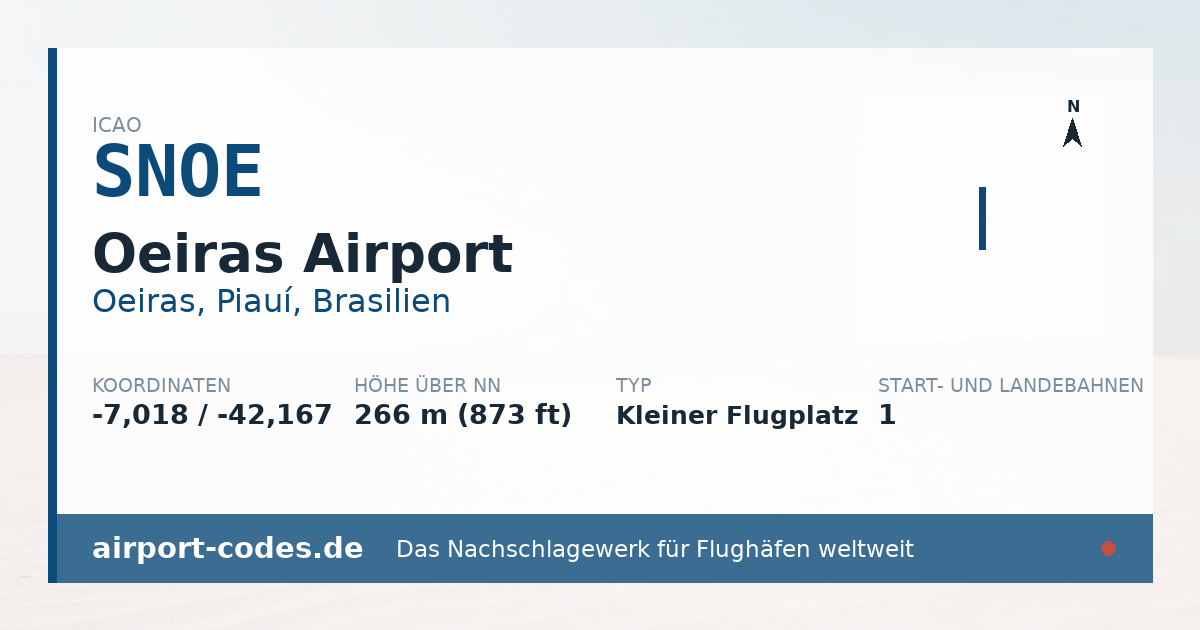 Generierte Übersichtsgrafik zum Flughafen Oeiras Airport mit Codes, Koordinaten und Bahnenskizze