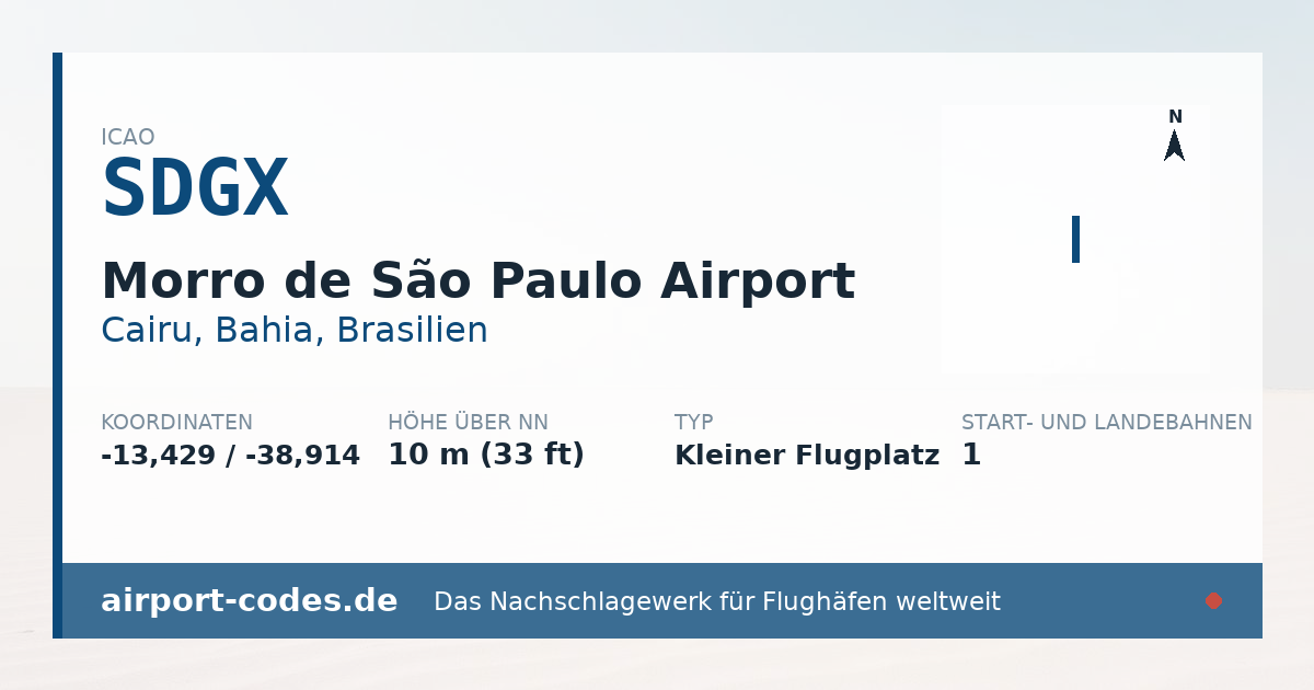 Generierte Übersichtsgrafik zum Flughafen Morro de São Paulo Airport mit Codes, Koordinaten und Bahnenskizze
