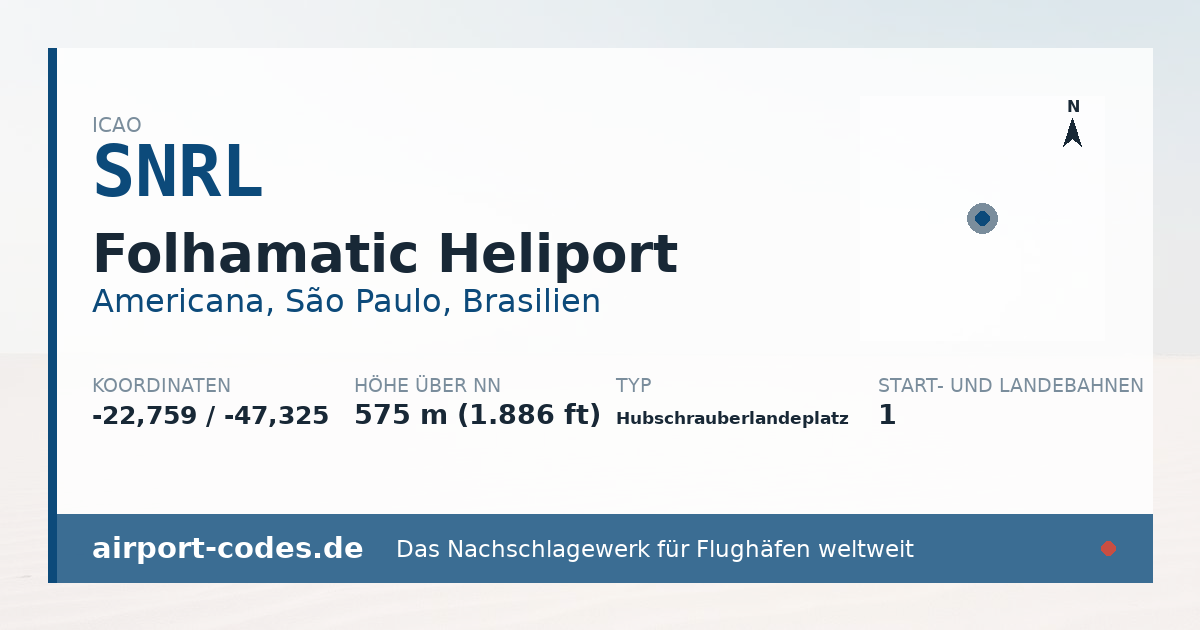 Generierte Übersichtsgrafik zum Flughafen Folhamatic Heliport mit Codes, Koordinaten und Bahnenskizze